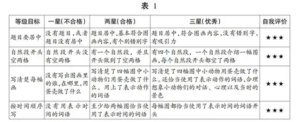 紧密联系生活，提升学生语文素养