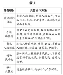 激发兴趣　教授方法　任务推进
