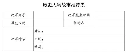 了解故事情节，简要复述课文0