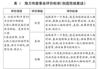 基于逆向设计，落实单元教学
