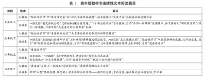 浅谈非连续性文本阅读的教学策略
