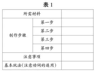 借力支架　习得策略