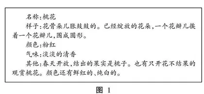 深入解析教材 助力写景作文