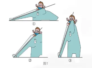 让正确生长在差错中