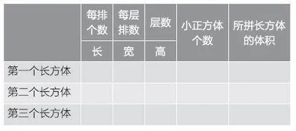 新课标背景下“有吸引力”数学课堂之应然样态