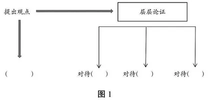 革命文化题材类课文教学浅思