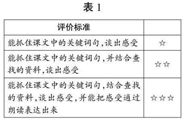 残垣断壁的诉说