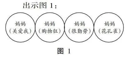 AI “简作”，为习作教学赋能