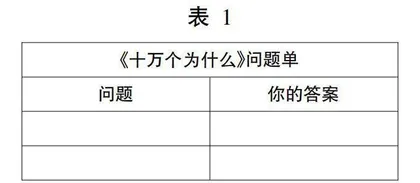 “读—写—评”一致：提升整本书阅读的思辨力