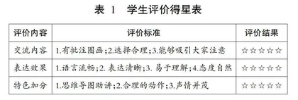 多元评价：让整本书思辨性阅读更高效