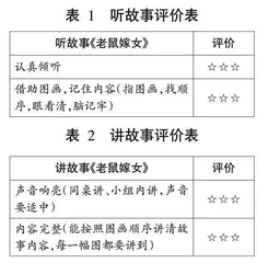 核心素养视域下口语交际教学策略的探究