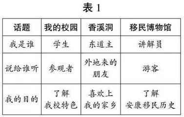 浅议应用文教学如何培养学生的读者意识