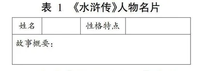 学生立场：整本书思辨性阅读的根本点