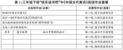 “快乐读书吧”作业套餐的设计与运用
