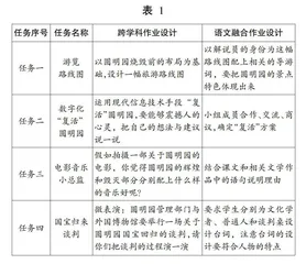 语文学习任务群视角下的作业设计探索