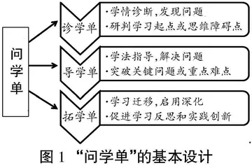 “问学单”在“问学课堂”中的运用