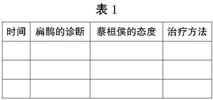精其要 简其言 明其理