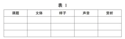 基于单元语文要素的作业设计