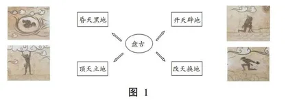 借助画面，让学生的言语智慧得以生长