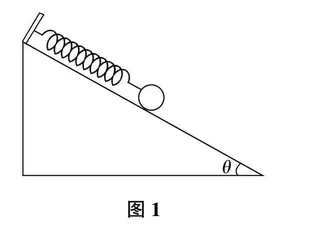 问题情境教学模式在高三物理复习中的应用研究