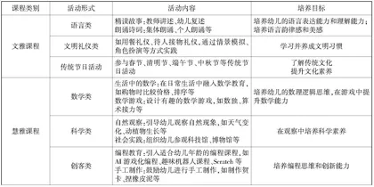 让“有意思的活动”成就“有意义的生活”