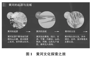 跨学科融合下初中语文阅读教学策略研究