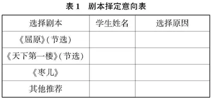 人工智能辅助单元项目式学习的实践与反思