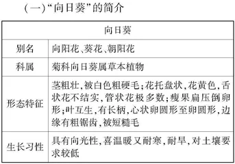 小学数学与劳动教育融合