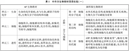 教材插图在中外方生物教材中的差异比较
