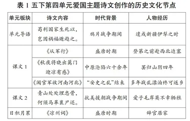 大情境视角下古诗文教学的浸润式构建