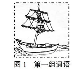 图示作业直指作业本质