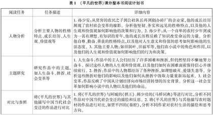 高中语文课外阅读教学之整本书阅读探析