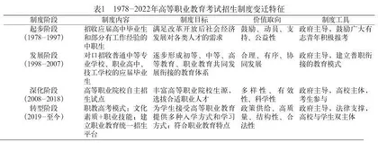 我国职教高考制度的行动逻辑、面临问题与优化策略