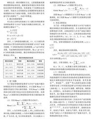 职业教育与乡村产业振兴耦合协调测度及驱动因素研究