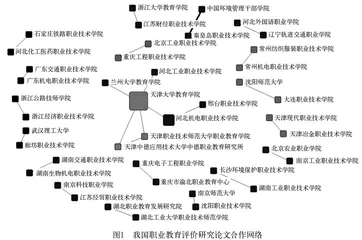 文献计量视角下中外职业教育评价比较研究