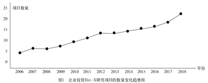 有差异的跨越