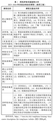 高校教师法治素养的提升:美国的举措及启示 