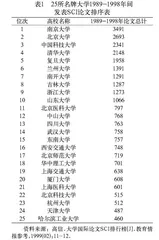 “唯论文”现象的蔓延与破解之道