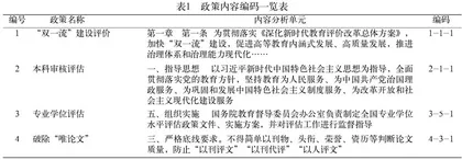 新时代高等教育评价改革政策工具研究 