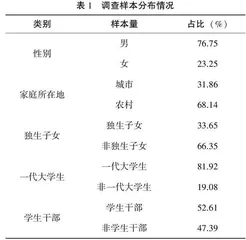 应用型本科院校工科大学生学习投入现状、差异及其影响因素