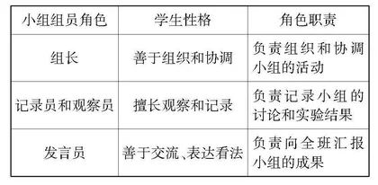 浅议文化合作探究性学习在初中物理教学中的运用