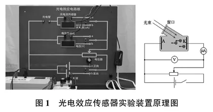 浅谈借助传感器实验对新型教学模式的探索