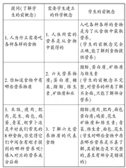 “前概念”指导下的中小学科学课堂教学研究