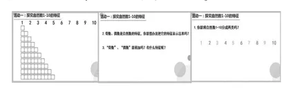 浅议如何通过“四构”使学习认知结构化落地
