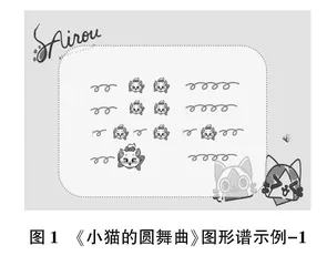 浅谈图形谱的有效运用