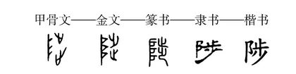  “文字溯源”在初中语文古诗文教学中的实践与思考