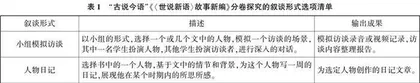 基于素养导向的文言文阅读策略与实践探究