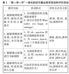 基于“教—学—评”一体化的初中英语读写整合教学实践研究