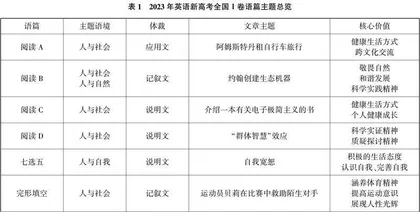 浅议如何落实立德树人任务以提升学科核心素养