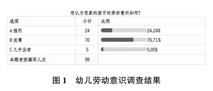 弘扬传统文化  感受劳动智慧